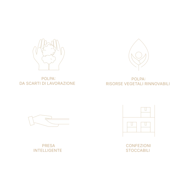 Piatti polpa CAT3.png